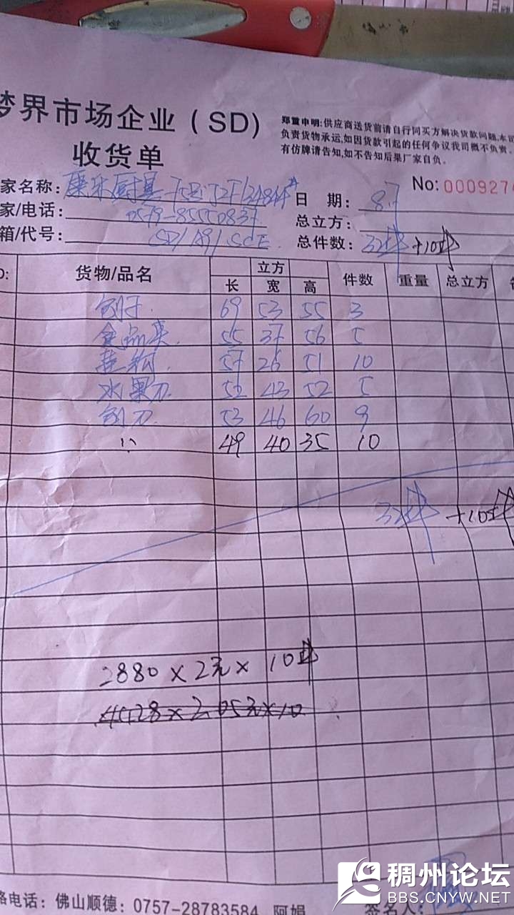 批发市场不合理收费如何投诉