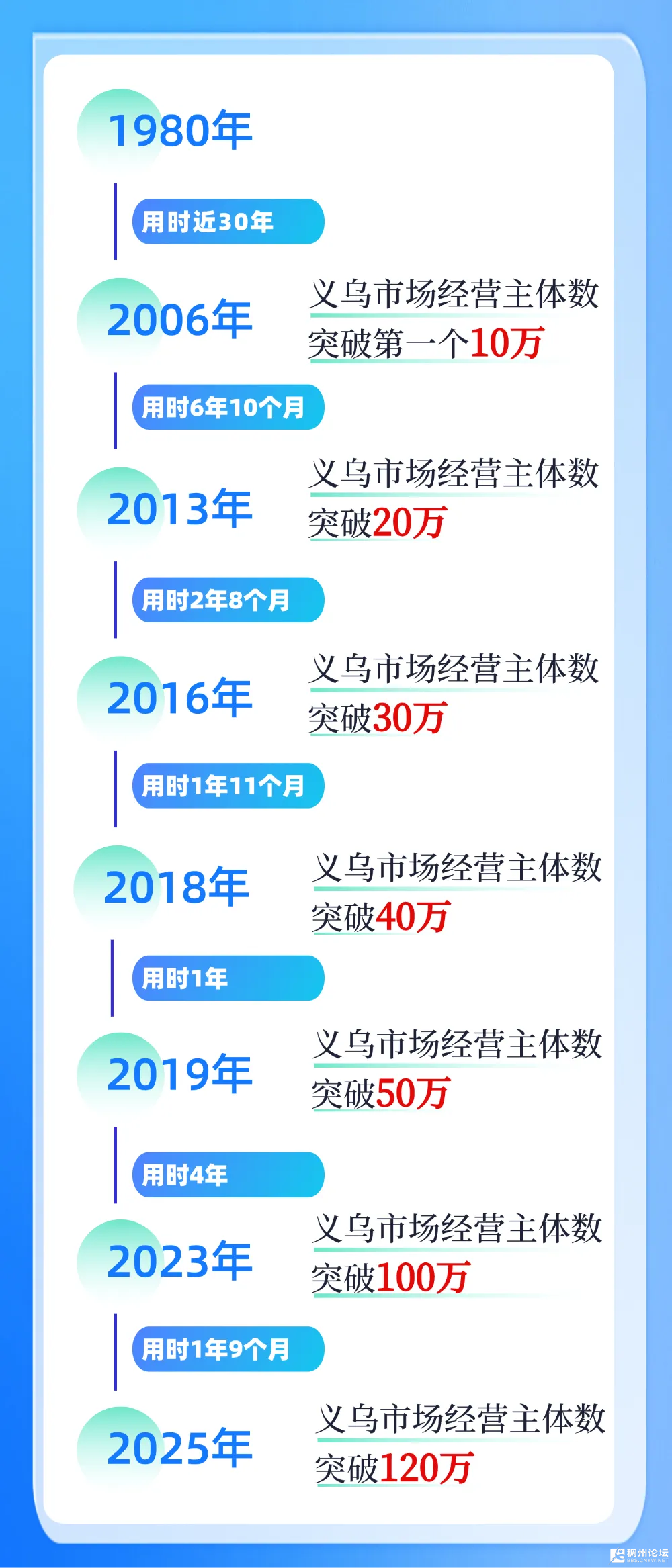 ΢ͼƬ_20250514225914.png