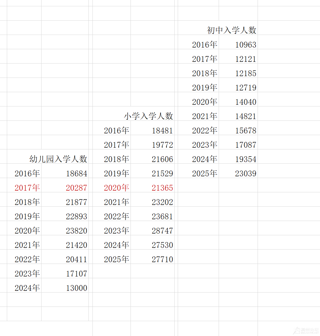 QQ20250603-184313.png