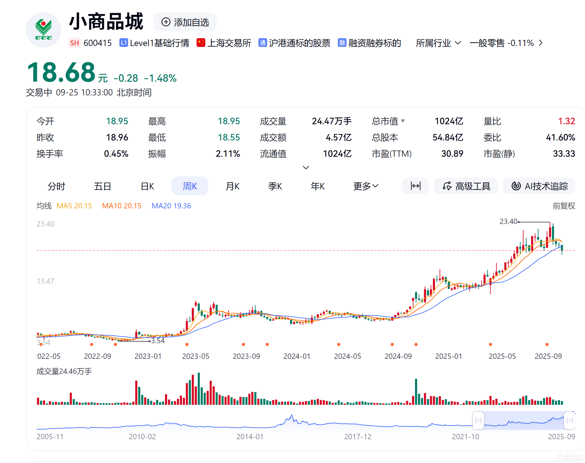 QQ20250925-103220.png