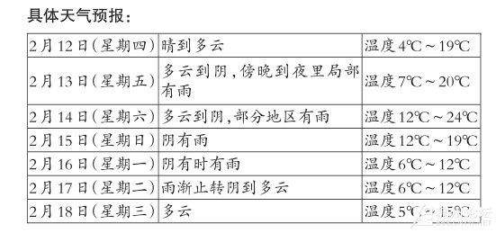 QQ��ͼ20260212094044.png
