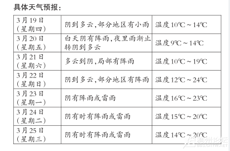 QQ��ͼ20260319101742.png