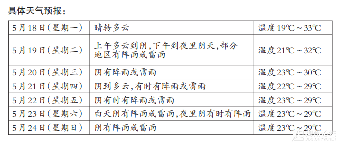 QQ��ͼ20260518085517.png