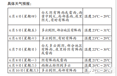 QQ��ͼ20260604140156.png