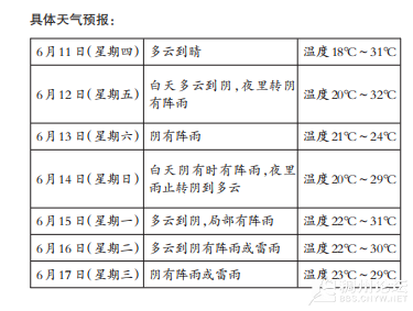 QQ��ͼ20260611132436.png