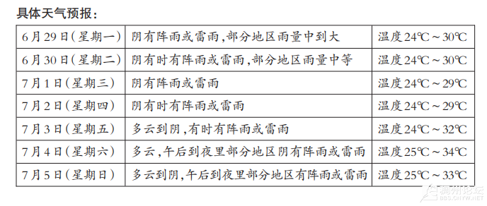 QQ��ͼ20260629091208.png