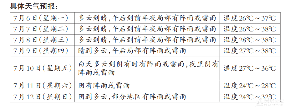 QQ��ͼ20260706093937.png