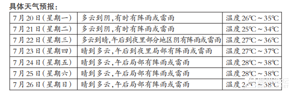 QQ��ͼ20260720102828.png