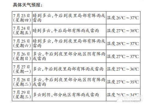 QQ��ͼ20260723095014.png