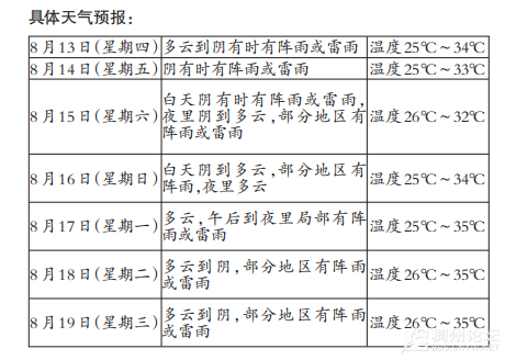QQ��ͼ20260813093126.png