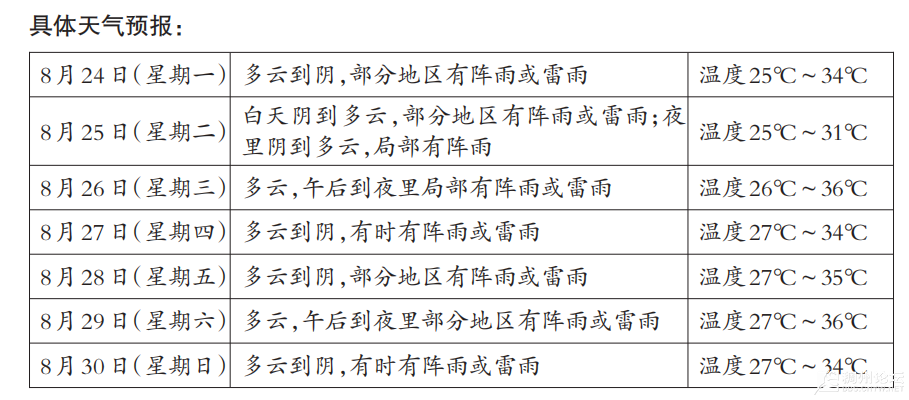 QQ��ͼ20260824103431.png