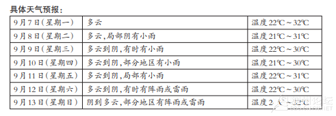 QQ��ͼ20260907091259.png
