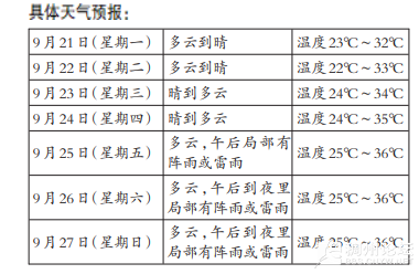 QQ��ͼ20260921151736.png
