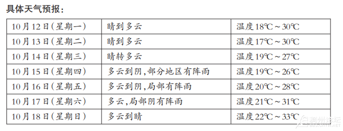 QQ��ͼ20261012091208.png